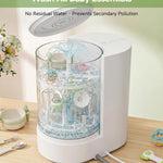 SIJING Bottle Washer Pro, Baby Bottle Washer, Bottle Sterilizer and Dryer, All-in-One Bottle Washer with Visible Glass Chamber, 40-Jet Deep Cleaning, Fits Pump Parts and Baby Essentials