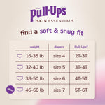 Pull-Ups Girls' Skin Essentials Potty Training Pants, Training Underwear, 5T-6T (46+ lbs), 52 Ct