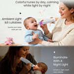 GROWNSY Nasal Aspirator for Baby, Upgraded 5 Suction Levels Baby Nose Sucker, IPX7 Waterproof Electric Nose Suction for Baby, Booger Sucker for Toddlers with Automatic Cleaning &Music &Light Functions