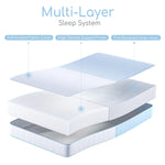 TeQsli Crib Mattress, Breathable Memory Foam Toddler Mattress, with Removable Machine Washable Cover, Fits Standard Baby & Toddler Bed (52" x27.6" x4.5")