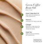 Advanced Clinicals Collagen Firming Cream + Green Coffee Bean Oil Cellulite Body Lotion Moisturizer Skin Care Set, Anti Aging Firming & Tightening Dry Skin Rescue Face & Body Cream Set, 16oz (2-Pack)