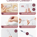 Momcozy Colostrum Collector Reusable Breast Milk Collector with Storage Case and Cotton Wipe, Portable Colostrum Container BPA Free, Multi-Use Collector 5ml-6pcs