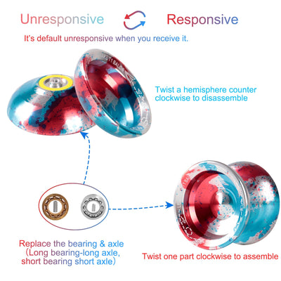 JOLESHARE Professional Unresponsive Yoyo for Pros and Responsive Yoyos for Beginners, Package Includes Replaceable Responsive Bearings, yo-yo Gloves, and 5 yo-yo Cords(Mixed Color Pink)