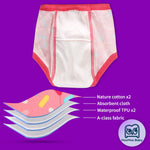 MooMoo Baby 8 Packs Toddler Training Underwear for Boy and Girls Strong Absorbent Cotton Training Pants 2T Pink