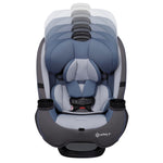 Safety 1st Grow and Go All-in-One Slim Convertible Car Seat, Rear Facing, 5-40 lbs, Forward Facing (30–65 lbs), High Back Booster Seat 40-100 pounds, Alaskan Blue