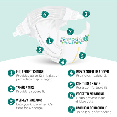 Amazon Brand - Mama Bear Gentle Touch Baby Diapers, Size 1, Leak Protection, Wetness Indicator, Umbilical Cord Cutout, 200 Count (4 packs of 50)