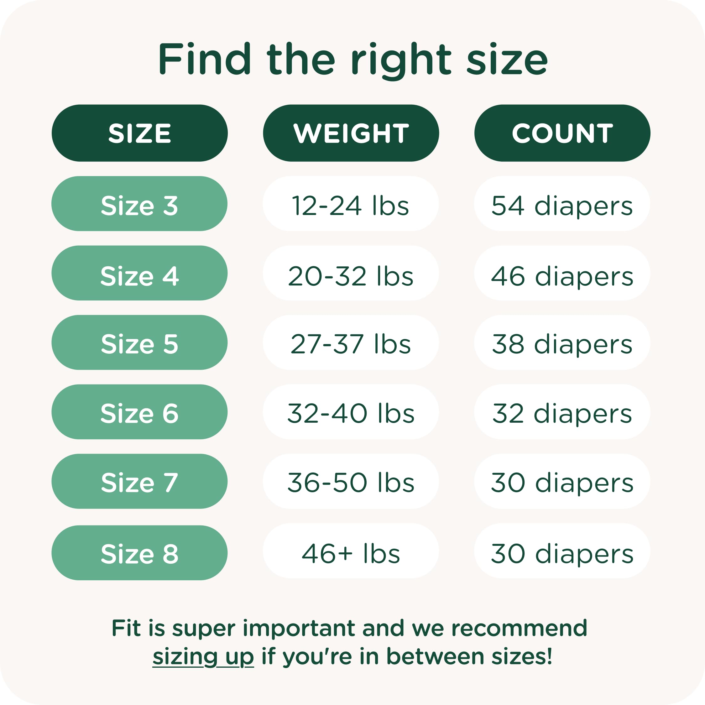 SmartyPants Pull Up Style Diapers | EWG Verified Safe & Plant-Based | Quilted 360 Waistband, Super Absorbent for Overnight Leak Protection | Training Pants by HealthyBaby | Size 6 (32 Count)