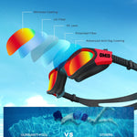 OMID Kids Swim Goggles, P2mini Polarized Swimming Goggles Comfortable for Age 6-14