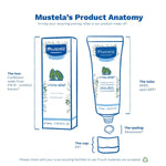 Mustela Hydra Bebe Face Cream – Daily Baby Moisturizer with Natural Avocado, Jojoba Oil & Shea Butter - 1.35 fl. oz. - Packaging may vary