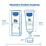 Mustela Hydra Bebe Face Cream - Daily Baby Moisturizer with Natural Avocado, Jojoba Oil - 1.35 fl. oz