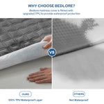 BEDLORE Waterproof Mattress Protector, Noiseless Queen Size Mattress Pad with Deep Pocket Fitted Up to 6"-18", Soft Breathable Dirt-Proof Bed Mattress Cover Washable Bedroom, Hotel (Gray)