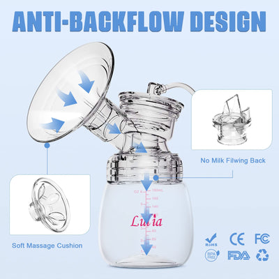 Double Electric Breast Pump Strong Suction, Portable Breast Pump Electric Breastfeeding Pump, Rechargeable Milk Pump with 4 Modes & 9 Levels, Low Noise, Anti-Backflow & LED Display, 24mm Flange, Blue