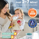 Grownsy Baby Bottle Warmer, 8-in-1 Fast Baby Milk Warmer with Timer for Breastmilk or Formula, Accurate Temperature Control, 24H Keep, Food Heater&Defrost BPA-Free Bottle Warmer for All Bottles- Green