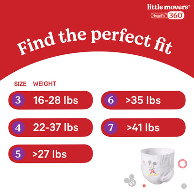 Huggies Size 5 Baby Diapers, Little Movers HuggFit 360° Baby Diapers with 360° Waistband, Size 5 (27+ lbs), 128 Count, Packaging May Vary