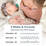MomMed Wearable Breast Pump (Model S21) – Double Electric Hands-Free Breast Pump, Leak-Proof Design, 3 Modes (Stimulation, Expression, Auto) & 12 Vacuum Levels, Portable and Quiet
