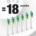 7AM2M Sonic Electric Toothbrush for Adults & Kids, One Charge for 120 Days