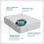 AllerEase CleanBoost Plush Knit Soft Waterproof Mattress Protector Full Size Allergen Barrier Temperature Balancing Machine Washable Mattress Cover with Elastic Anchor Bands Mattress Cover (White)