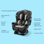 Graco Extend2Fit Convertible Baby Car Seat, Rear and Forward Facing, Adjustable Extension Panel for Extra Legroom, Redmond
