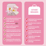 Baby Box Shop Baby Shower Gifts for Girl, Newborn Essentials in a Pink Baby Girl Hamper for New Born