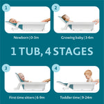 The First Years 4-in-1 Reclining Baby Bathtub – Grows-with-Baby Adjustable Bath Seat – Multi-Position Backrest for Newborn, Infant & Toddler Use – Ages 0–24 Months