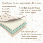 38x24 Baby Mattresses-Pack and Play Mattress,Pack N Play Mattresses,Playpen Mattress for Pack N Play,Pack and Play Mattress Pad;Use Excluded-Breathable Soft Memory Foam Firm Mattress for Porta Crib