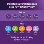 Philips Avent Natural Response Nipples, Extra Fast Flow (Flow 5), 4-Pack, SCY965/44