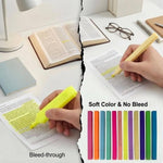 konket 12Pcs Dual Tip Highlighters, Pastel highlighters Quick Dry, Aesthetic Cute Markers, for Journaling Accessories School Supplies and Office (Macaron)