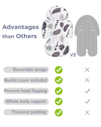 TinlyFinly Infant Car Seat Insert, Head and Body Support, Reversible Newborn Insert Compatible with Baby Carseat, Stroller, Mamaroo Swing, Rocker, Bouncer. Baby Car Seat Cushion - Blue Leaf