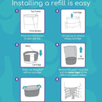 Babyfeel Refills for DEKOR PLUS Diaper Pails, 8 Pack, Exclusive 30% Extra Thickness, Fresh Powder Scent, Holds up to 4640 Diapers