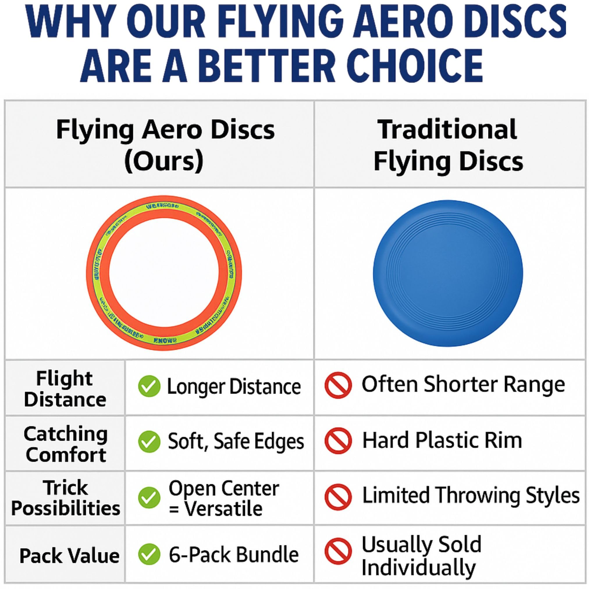 Liberty Imports 6 Pack: Flying Aero Discs Sports - Flying Discs ...