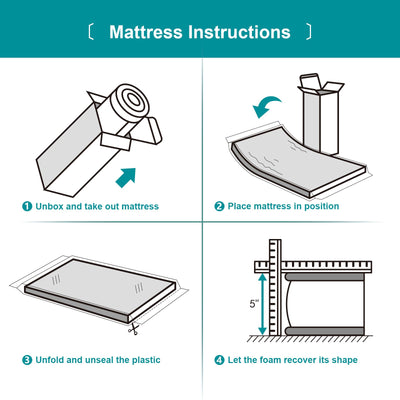 Moonlightfamily 5"x52"x27.5" Premium Toddler Mattress, Water-Resistant and Removable Machine Washable Outer Cover, CertiPUR-US Certified Medium Firm Foam, Fits Standard Size