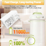 Portable Bottle Warmer for Travel – Fastest Heating & Charging & Long Battery Life, Fits Global 100-240V, Sterilization & Water Quality Test Mode, 17Oz Baby Milk Warmer for Breastmilk, Formula, Water