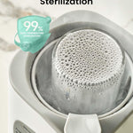 Grownsy Bottle Warmer, Baby Bottle Warmer Fast for Breastmilk & Formula, Accurate Temperature Control, Milk Warmer for All Bottles with Thaw, Sterilizing, Keep Warm, Heat Food
