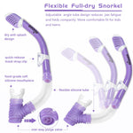 Seago Kids Snorkel Set Dry Top Snorkel Mask Snorkeling Gear for Kids Boys Girls Youth, No Leak Comfy Mouthpiece Anti-Fog 180° Panoramic View Scuba Diving Swim Pool Equipment Snorkeling Kit