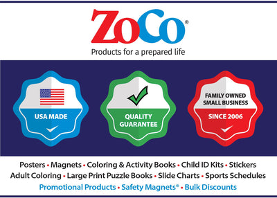 Safety Magnets by ZOCO – Infant and Child First Aid Magnet – CPR Choking Poison Control Burns Dental Emergency Chart – Laminated 8.5x11 Magnetic Quick Reference Card for Fridge
