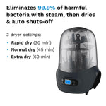Baby Brezza Baby Bottle Sterilizer and Dryer Machine – Electric Steam Sterilization - Universal Fit - Pacifiers, Glass, Plastic, and Newborn Feeding Bottles, Charcoal