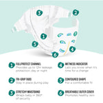 Amazon Brand - Mama Bear Gentle Touch Baby Diapers, Size 7, 20 Count, Wetness Indicator, Stretchy Waistband, Secure Fit