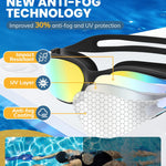 MOXTOYU Swimming Goggles 2 Pack, Professional Anti Fog No Leaking UV Protection Wide View Swim Goggles for Women Men Adult Youth