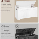 DINZI LVJ Storage Chest, 39.4” Wooden Toy Box with 2 Safety Hinges, Entryway Shoe Bench with Flip-Top, Sturdy Large Storage Trunk for Living Room, Bedroom, Playroom, Easy Assembly, White