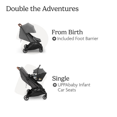 UPPAbaby Minu Duo Side-by-Side Double Stroller - Lightweight + Compact Design for Travel - Easy Fold- From Birth to Toddler - Independent Recline -Greyson(Charcoal Mélange/Carbon Frame/Saddle Leather)