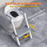 Potty Training Seat, SKYROKU 8868 Upgrade Toddler Toilet Seat for Kids Boys Girls, 2 in 1 Potty Training Toilet, Splash Guard Anti-Slip Pad Step Stool,New Sector-Shape Stabilized Base (Grey)
