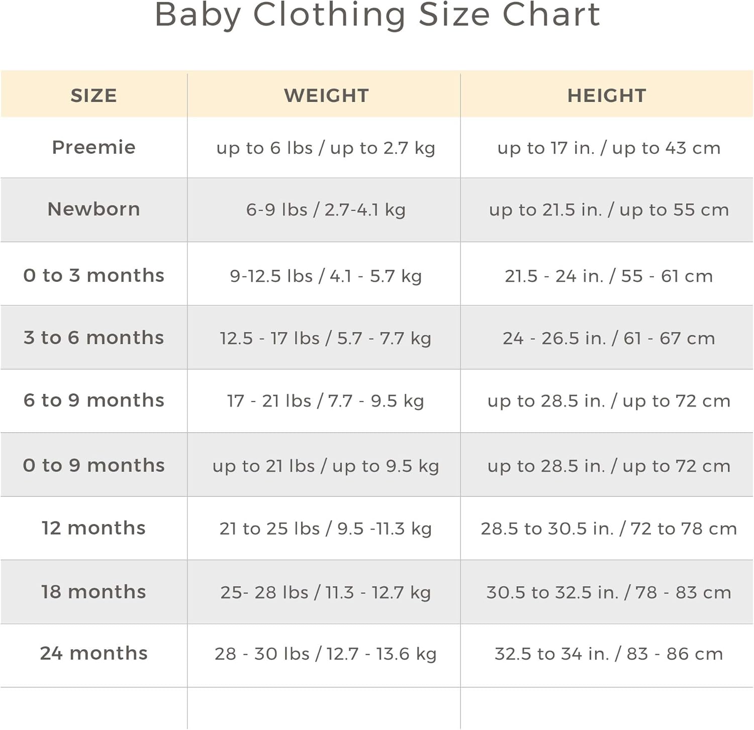 Burt's Bees Baby unisex-baby Sweatshirts, Lightweight Zip-up Jackets Hooded Coats, Organic Cotton
