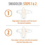 Ergobaby Swaddle Wrap, Original Swaddler, Elephant
