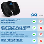 Everlasting Comfort Memory Foam Seat Cushions for Office Chairs - Sciatica & Tailbone Pain Relief Cushion - Car Seat & Office Chair Cushion - Ergonomic Office Desk Accessories for Comfort