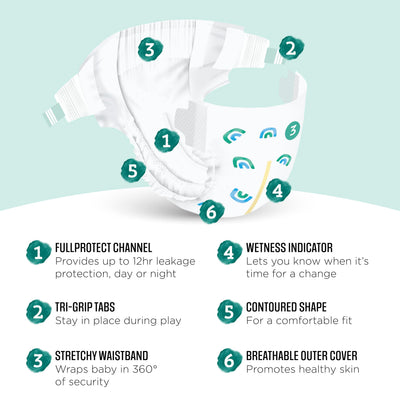 Amazon Brand - Mama Bear Gentle Touch Baby Diapers, Size 3, 42 Count, Wetness Indicator, Stretchy Waistband, Skin Health Alliance Approved
