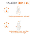 Ergobaby Swaddle Wrap, Original Swaddler, Elephant