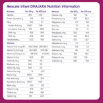 Nutricia Neocate Infant - Hypoallergenic, Amino Acid-Based Baby Formula - Well-Tolerated & Supports Normal Growth - Infant Formula with DHA, ARA & Iron - 14.1 oz can (Pack of 1)