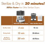NCVI 20-Minute Baby Bottle Steamer Sterilizer and Dryer with 2 Bottle Trays for 8 Bottles, Fast Electric Steam Sterilization Disinfection for All Bottles, Pacifiers, Teether and Breast Pump Parts