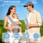 22oz Portable Breast Milk Cooler for Travel,24H Ice-Free Cooling Breastmilk Storage Bottles Container with 2pcs Baby Bottles for Breastmilk Storage,Baby Breastfeeding Essential, Blue