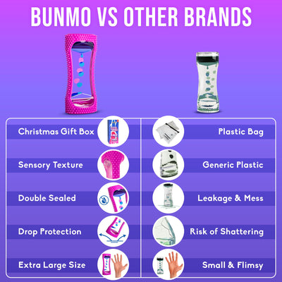 BUNMO Liquid Motion Bubbler Sensory Toy for Kids & Adults – Gentle Fidget Toy for Mindfulness – Stimulating Visual Sensory Experience – Colorful Bubble Fidget Timer for Desk & Travel - Purple